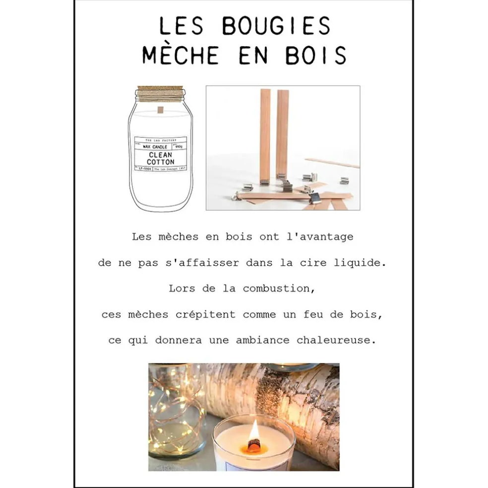 Bougie parfumée Fresh Cotton