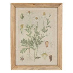 Cadre déco margueritte en tissu et bois 33x43cm