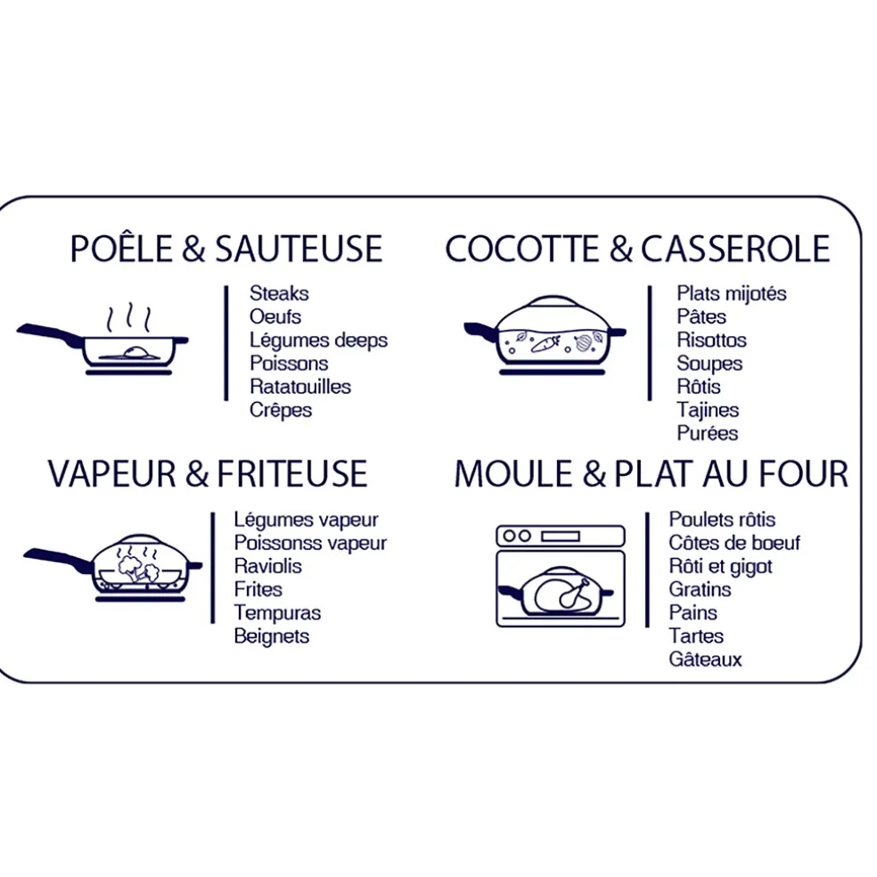 Poêle météore d28cm - La Fabuleuse