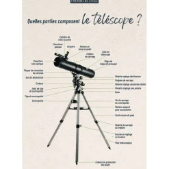 Télescope réflecteur 114/900mm