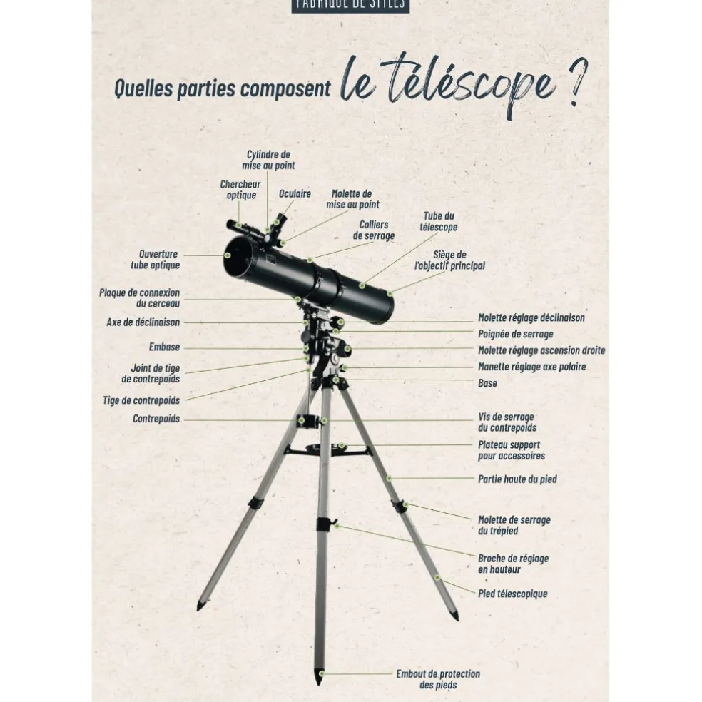 Télescope réflecteur 114/900mm