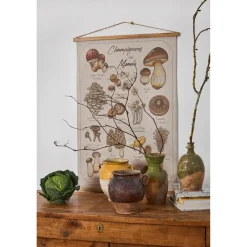 Toile "encyclopédie champignon" 77x110cm